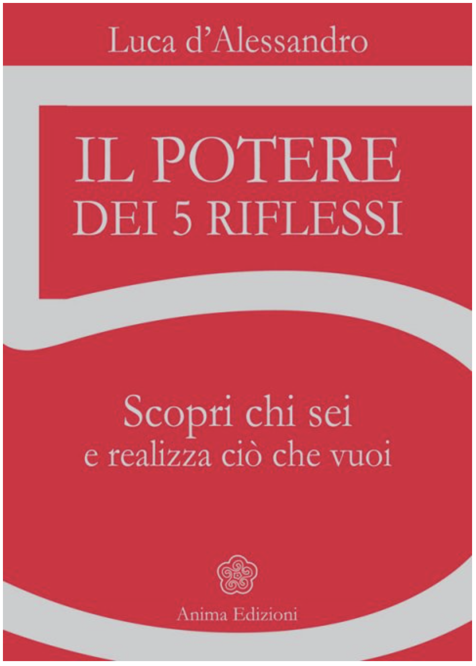 Il Potere dei 5 Riflessi